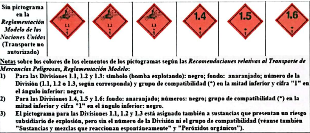 Imagen 3 - Referencia adicional